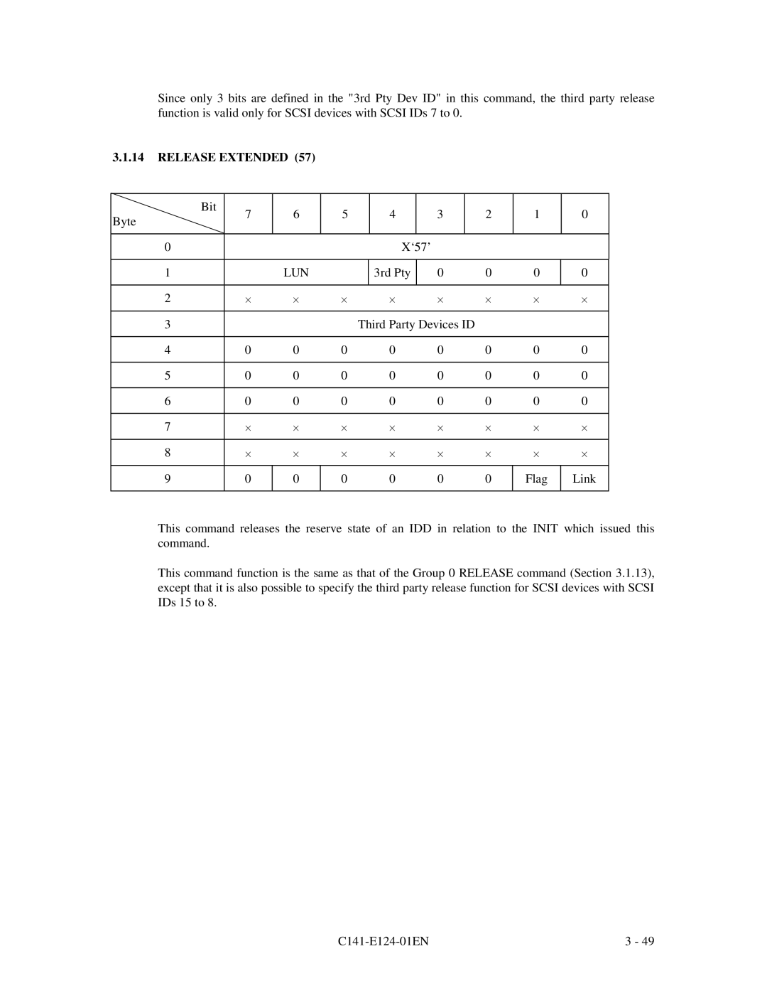 Fujitsu MAN3184, MAN3367, MAN3735 SERIES DISK DRIVES specifications Release Extended 