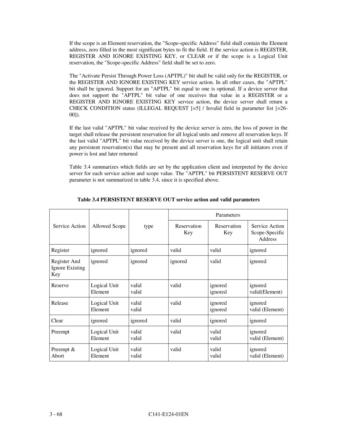 Fujitsu MAN3735, MAN3367, MAN3184 specifications Persistent Reserve OUT service action and valid parameters 