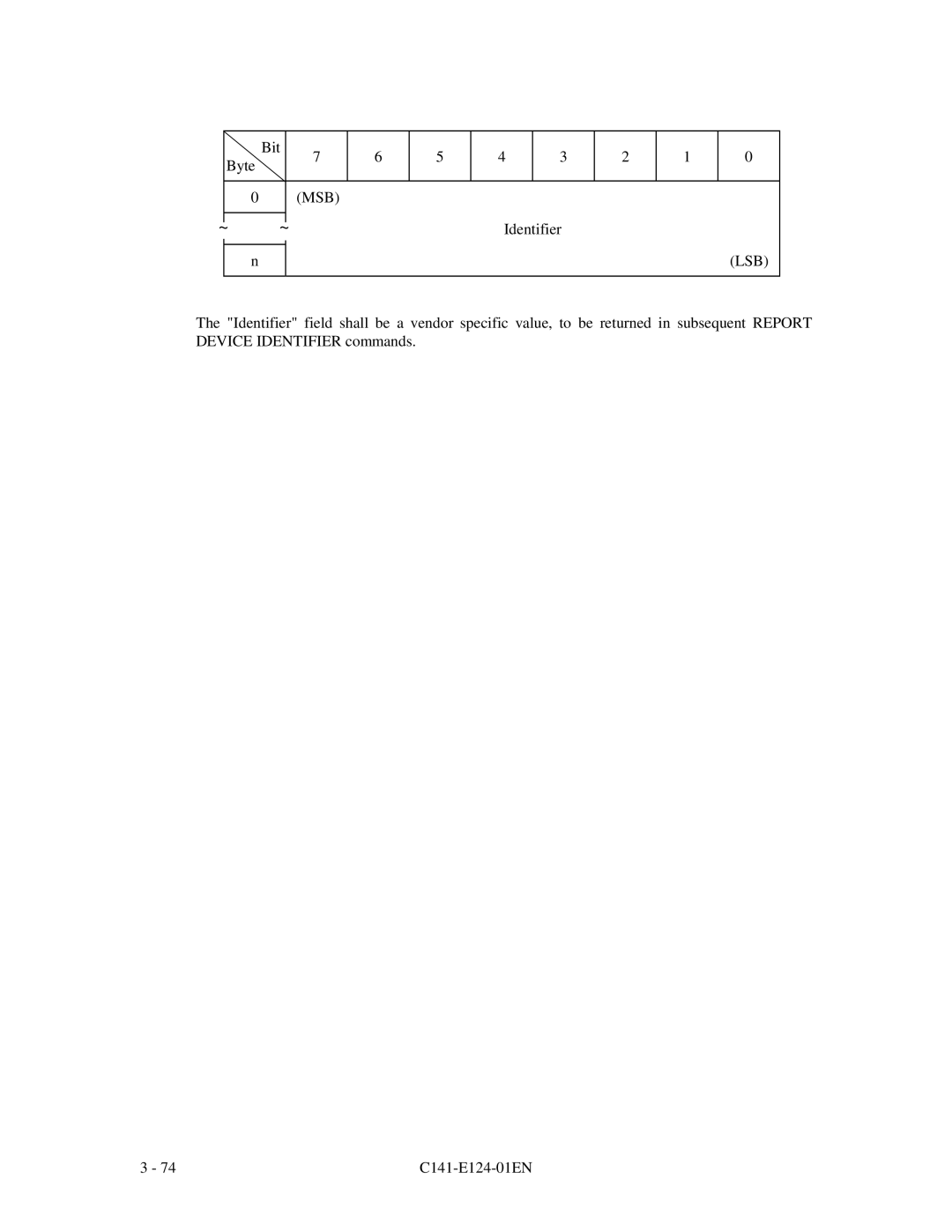 Fujitsu MAN3184, MAN3367, MAN3735 SERIES DISK DRIVES specifications Byte Bit 