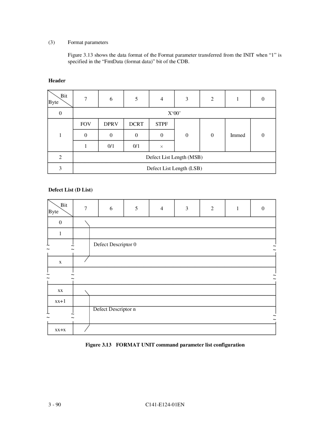 Fujitsu MAN3184, MAN3367, MAN3735 SERIES DISK DRIVES specifications FOV Dprv Dcrt Stpf, Defect List D List 