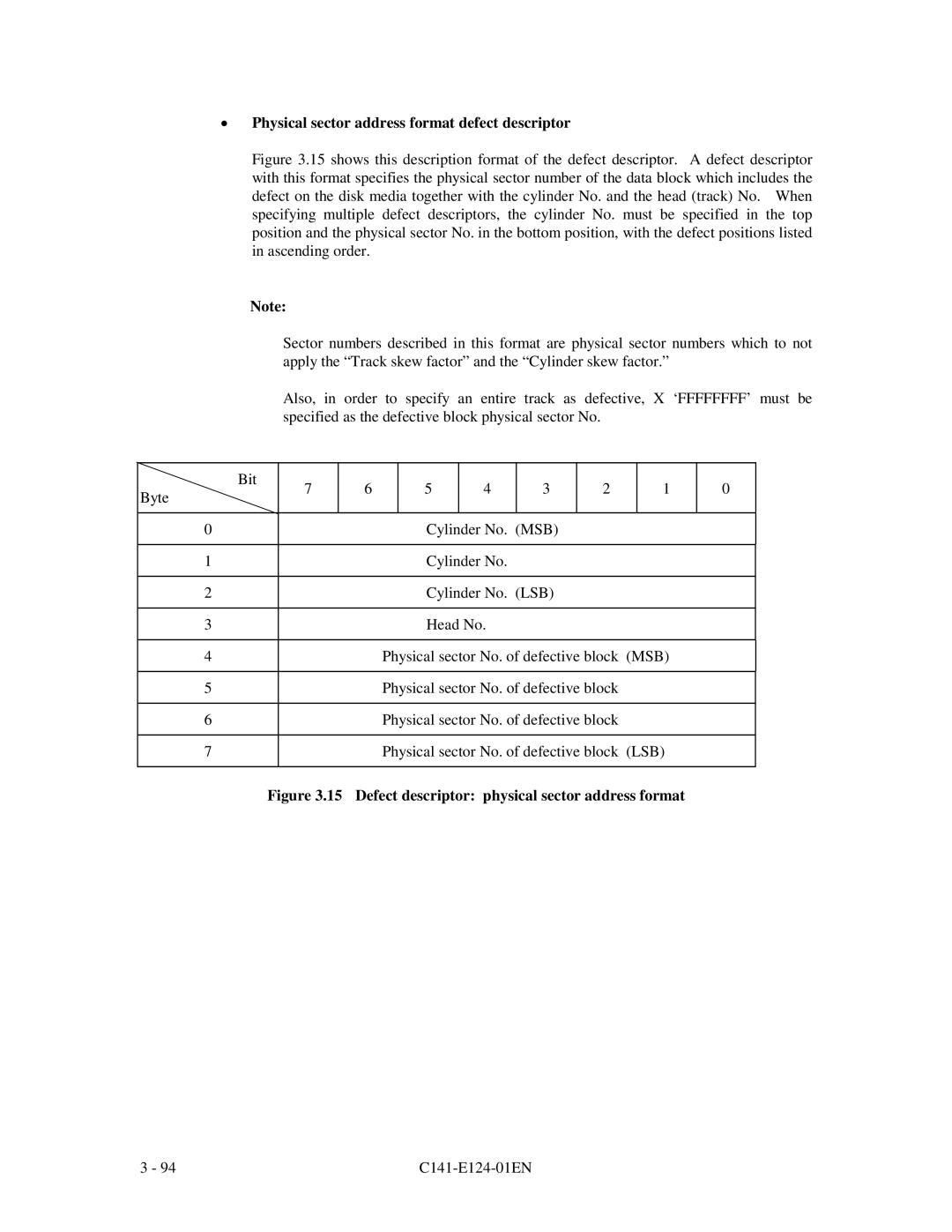 Fujitsu MAN3184, MAN3367, MAN3735 SERIES DISK DRIVES specifications Physical sector address format defect descriptor 