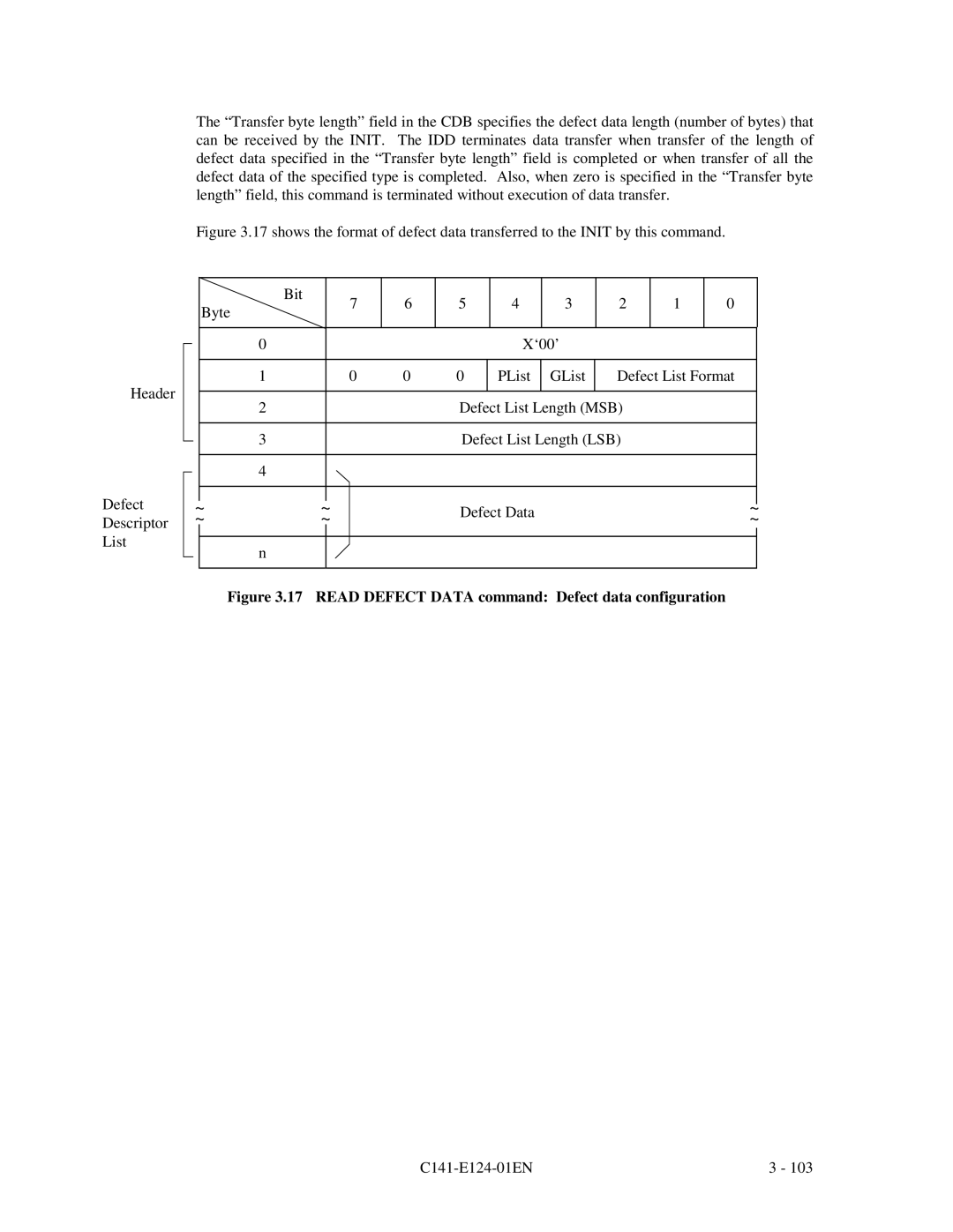 Fujitsu MAN3367, MAN3735, MAN3184 specifications Read Defect Data command Defect data configuration 