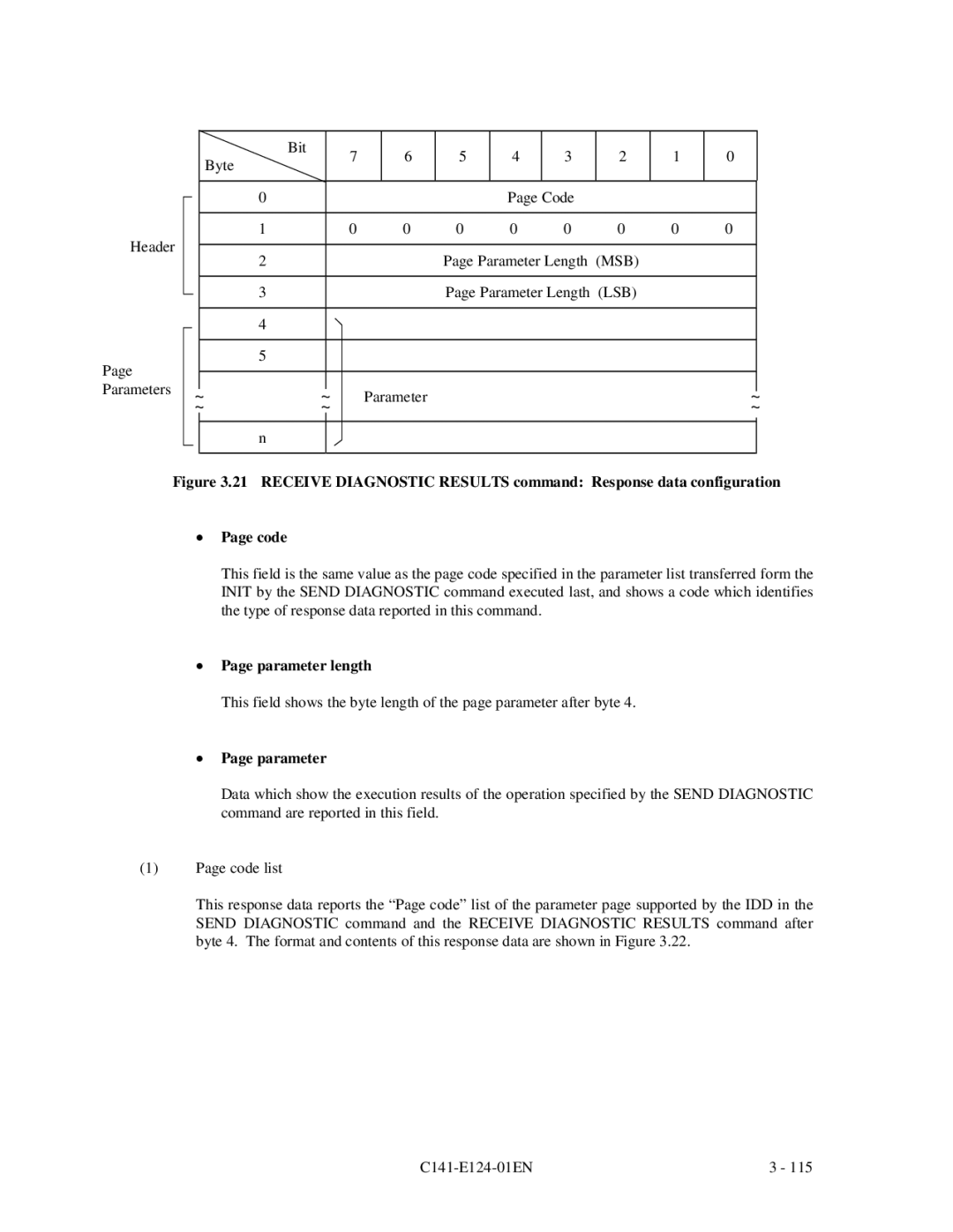 Fujitsu MAN3184, MAN3367, MAN3735 SERIES DISK DRIVES specifications Parameter length 