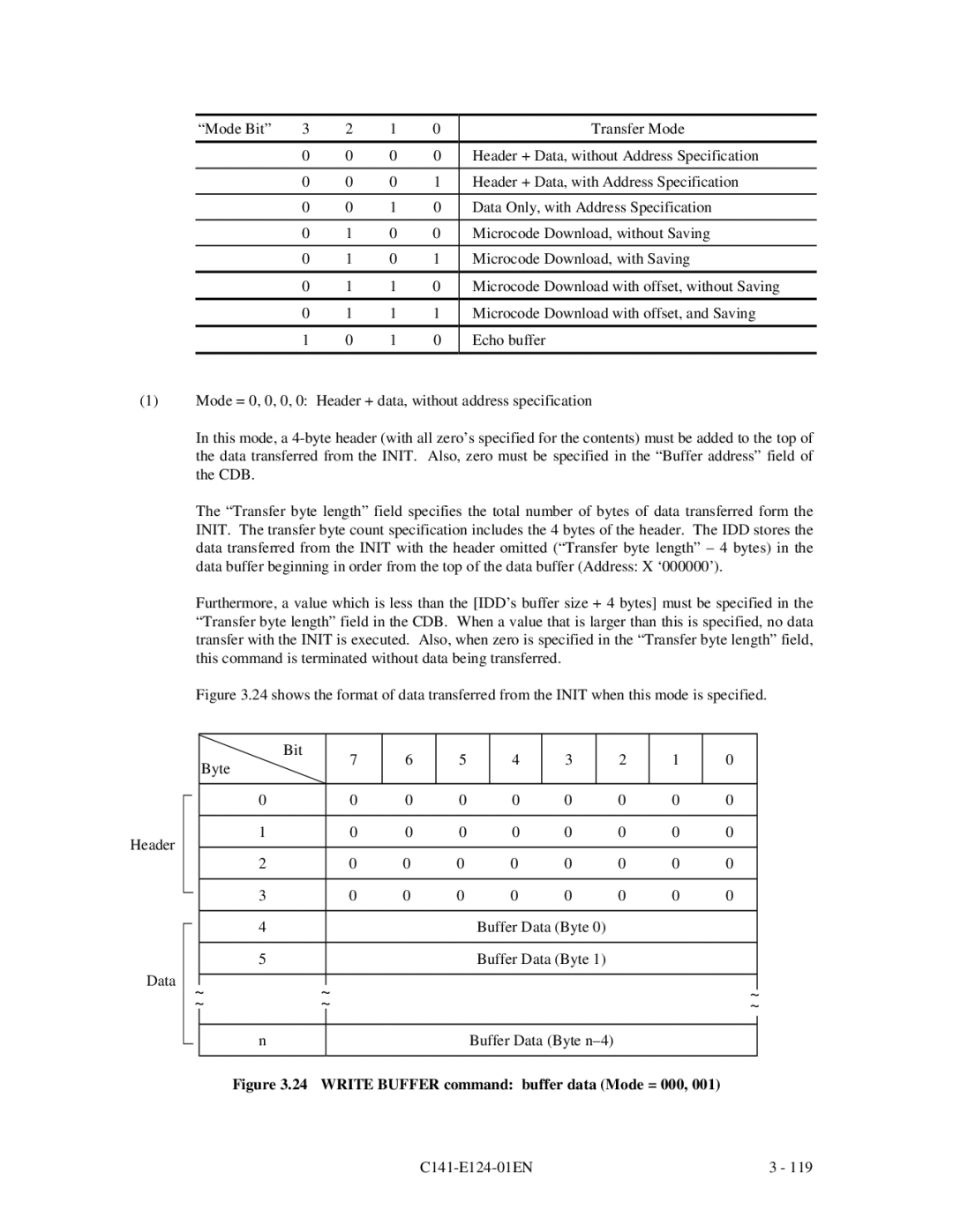 Fujitsu MAN3184, MAN3367, MAN3735 SERIES DISK DRIVES specifications Write Buffer command buffer data Mode = 000 