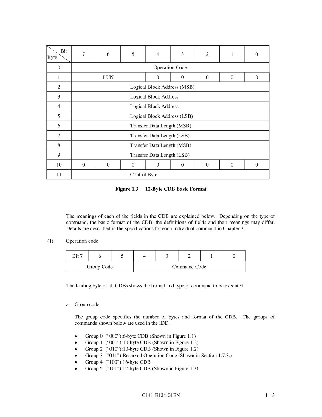 Fujitsu MAN3184, MAN3367, MAN3735 SERIES DISK DRIVES specifications Byte CDB Basic Format 