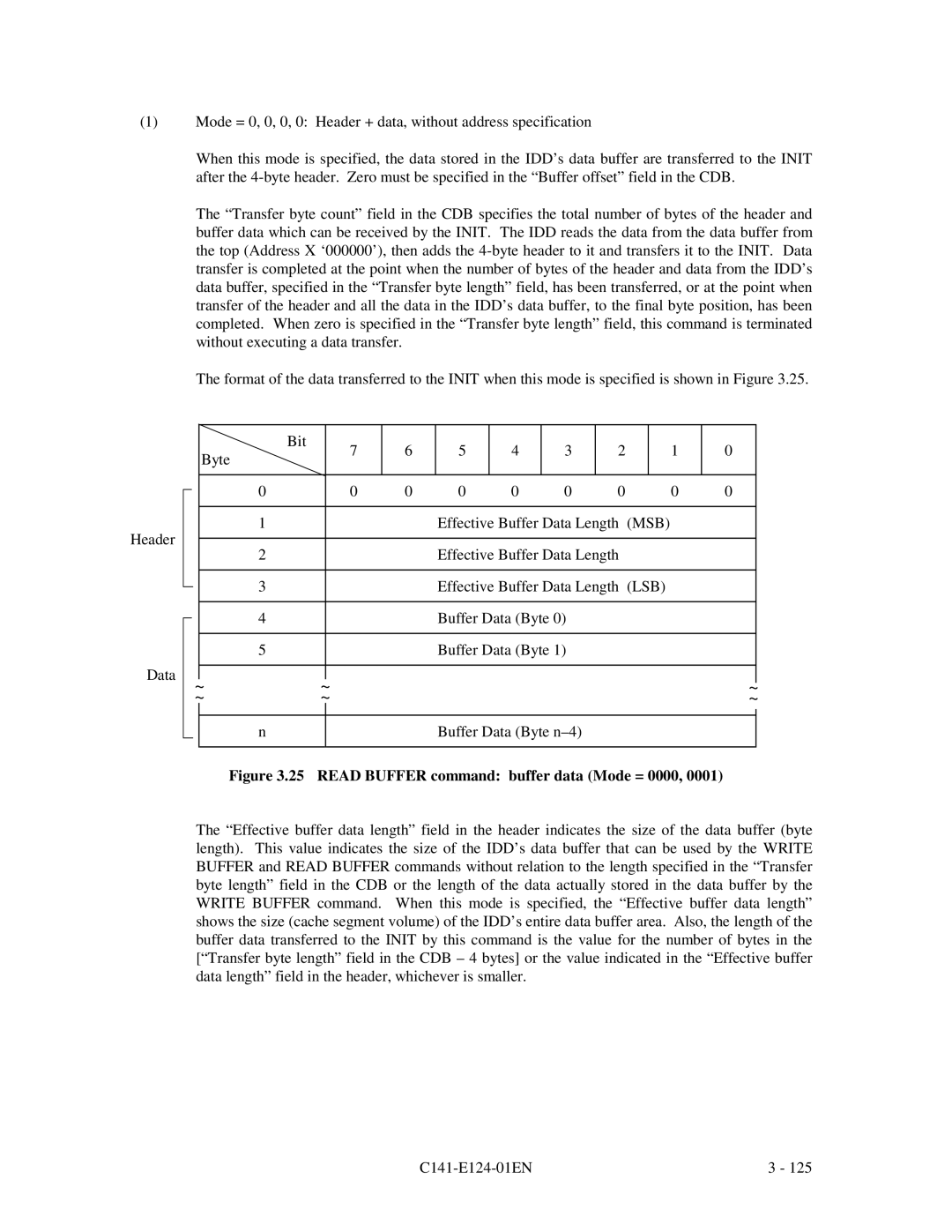 Fujitsu MAN3184, MAN3367, MAN3735 SERIES DISK DRIVES specifications Read Buffer command buffer data Mode = 0000 