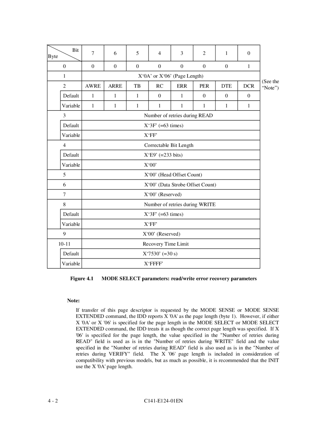 Fujitsu MAN3184, MAN3367, MAN3735 SERIES DISK DRIVES specifications Awre Arre ERR PER DTE DCR, ‘Ff’, ‘Ffff’ 