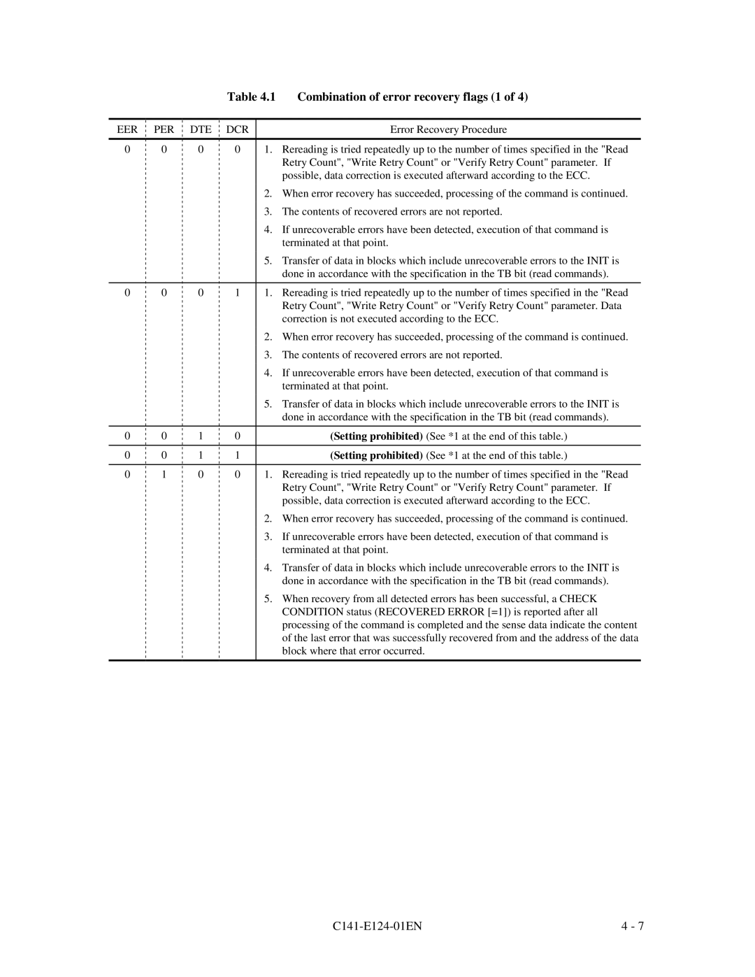 Fujitsu MAN3735, MAN3367, MAN3184 specifications Combination of error recovery flags 1, Eer Per Dte Dcr 