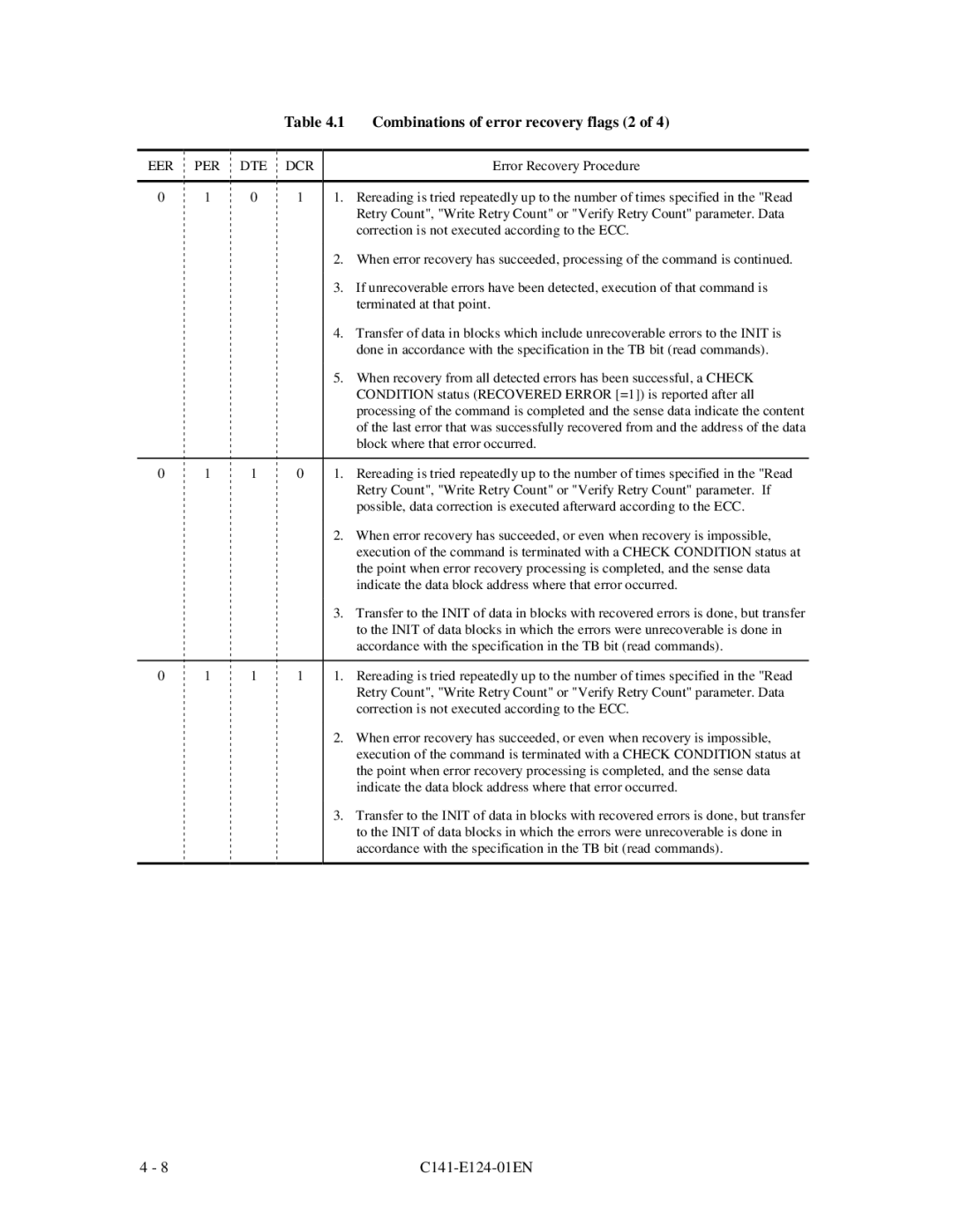 Fujitsu MAN3184, MAN3367, MAN3735 SERIES DISK DRIVES specifications Combinations of error recovery flags 2 