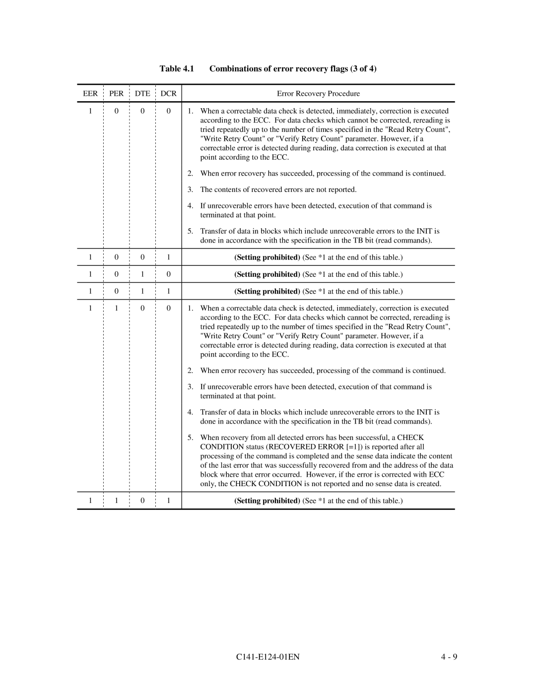 Fujitsu MAN3184, MAN3367, MAN3735 SERIES DISK DRIVES specifications Combinations of error recovery flags 3 