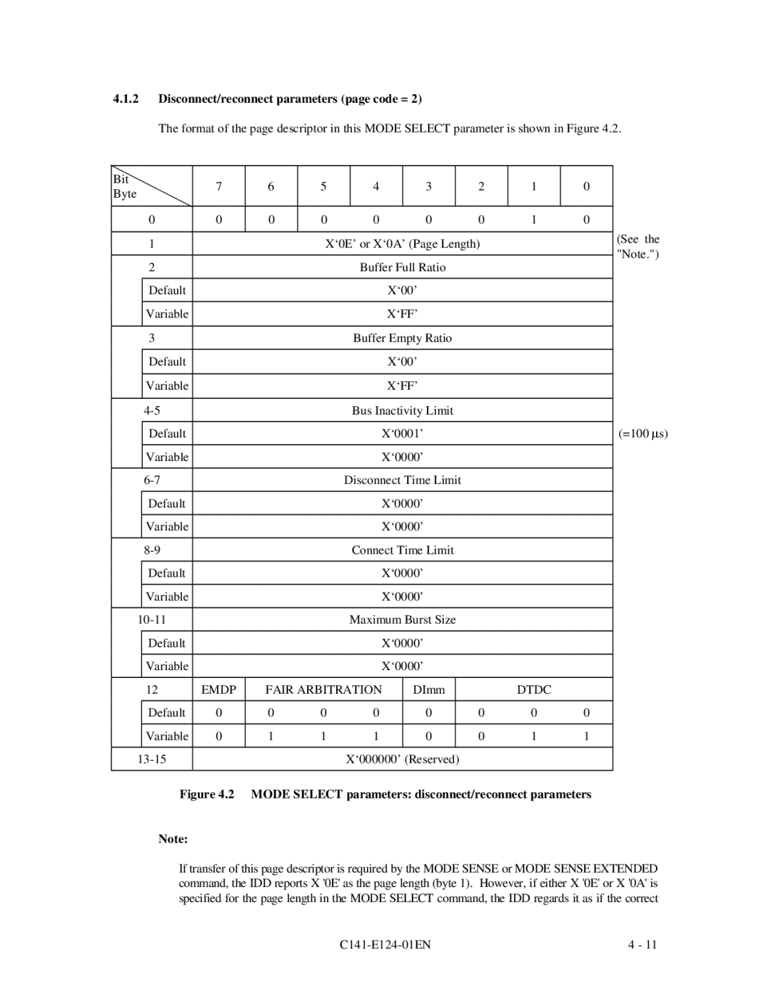 Fujitsu MAN3735, MAN3367, MAN3184 specifications Disconnect/reconnect parameters page code =, Emdp Fair Arbitration, Dtdc 