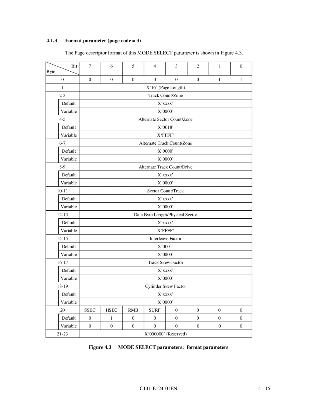 Fujitsu MAN3735, MAN3367, MAN3184 specifications Format parameter page code =, Mode Select parameters format parameters 