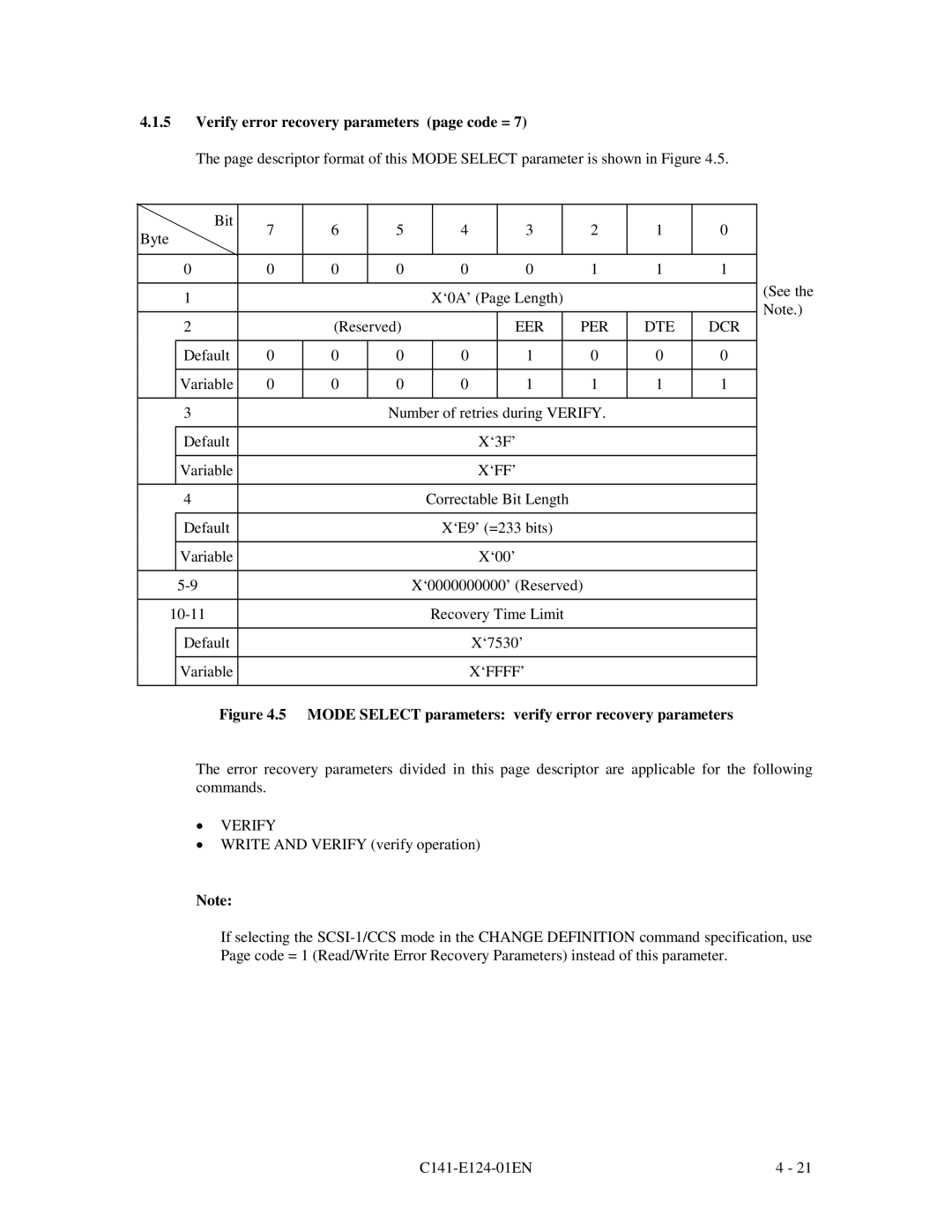 Fujitsu MAN3184, MAN3367, MAN3735 SERIES DISK DRIVES Verify error recovery parameters page code =, Eer Per Dte Dcr 