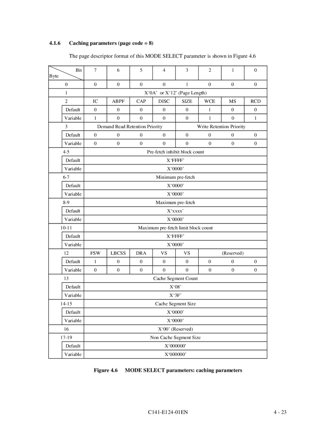 Fujitsu MAN3735, MAN3367, MAN3184 specifications Caching parameters page code =, Mode Select parameters caching parameters 