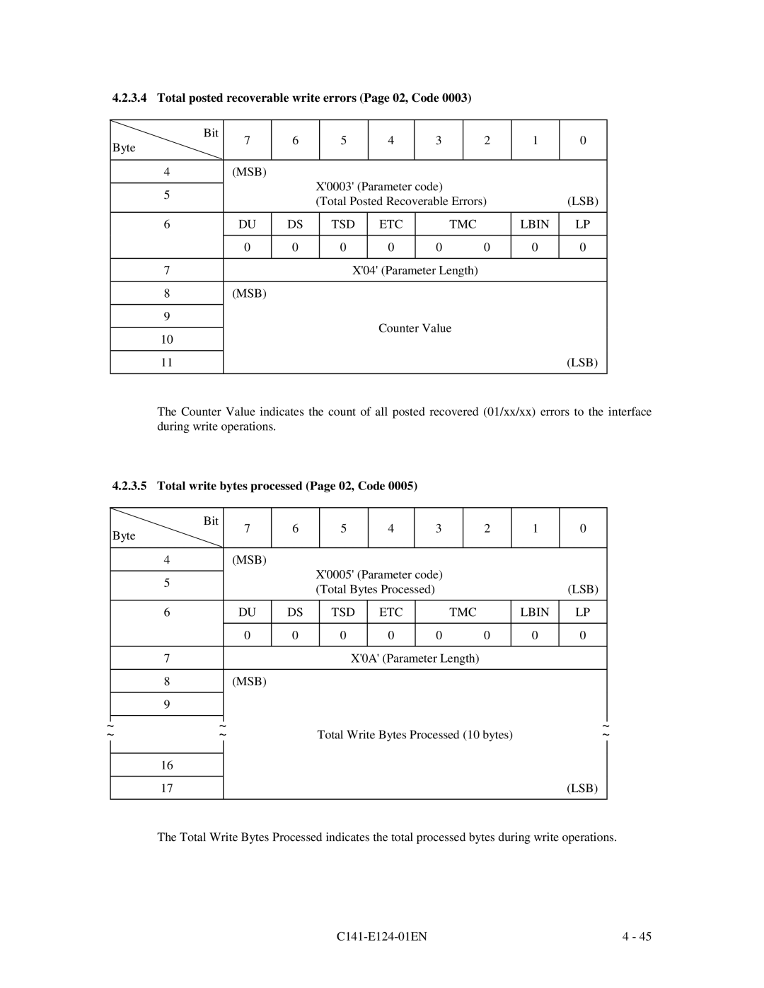 Fujitsu MAN3184, MAN3367, MAN3735 SERIES DISK DRIVES specifications Total posted recoverable write errors Page 02, Code 