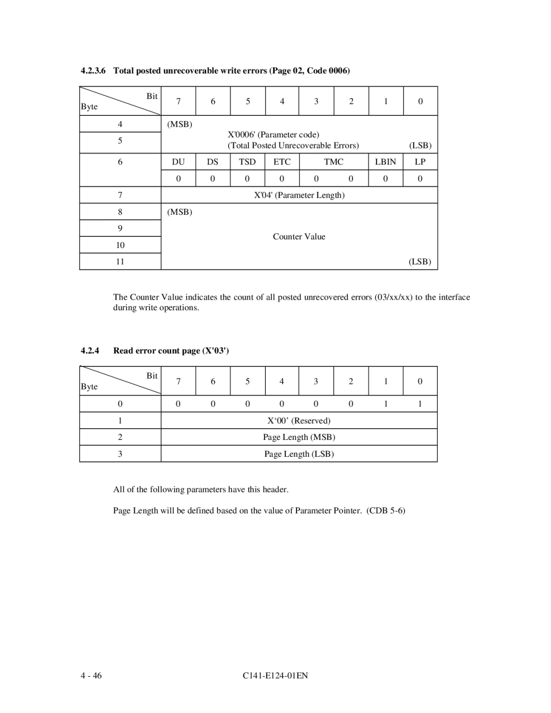 Fujitsu MAN3367, MAN3735, MAN3184 specifications Total posted unrecoverable write errors Page 02, Code, Read error count 