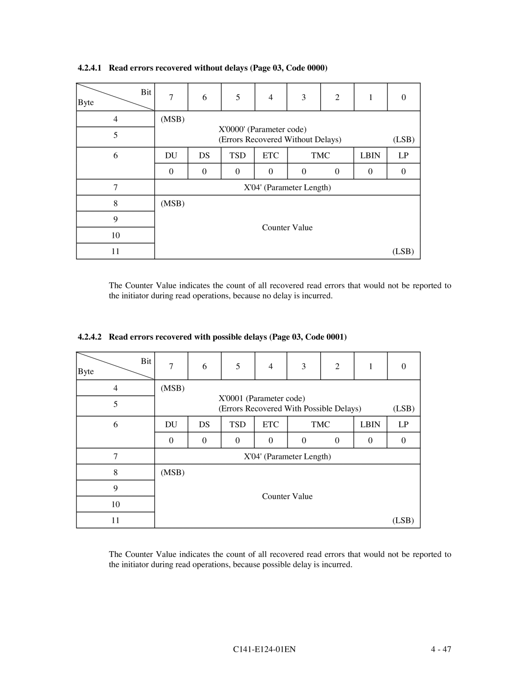 Fujitsu MAN3735, MAN3367, MAN3184 specifications Read errors recovered without delays Page 03, Code 