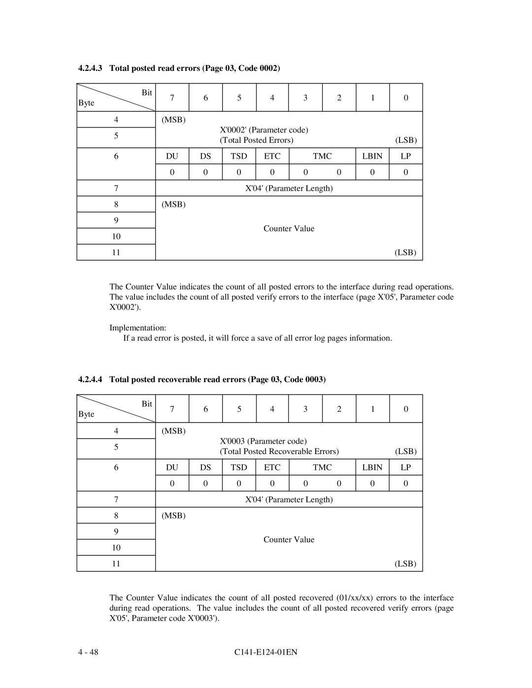 Fujitsu MAN3184, MAN3367 Total posted read errors Page 03, Code, Total posted recoverable read errors Page 03, Code 