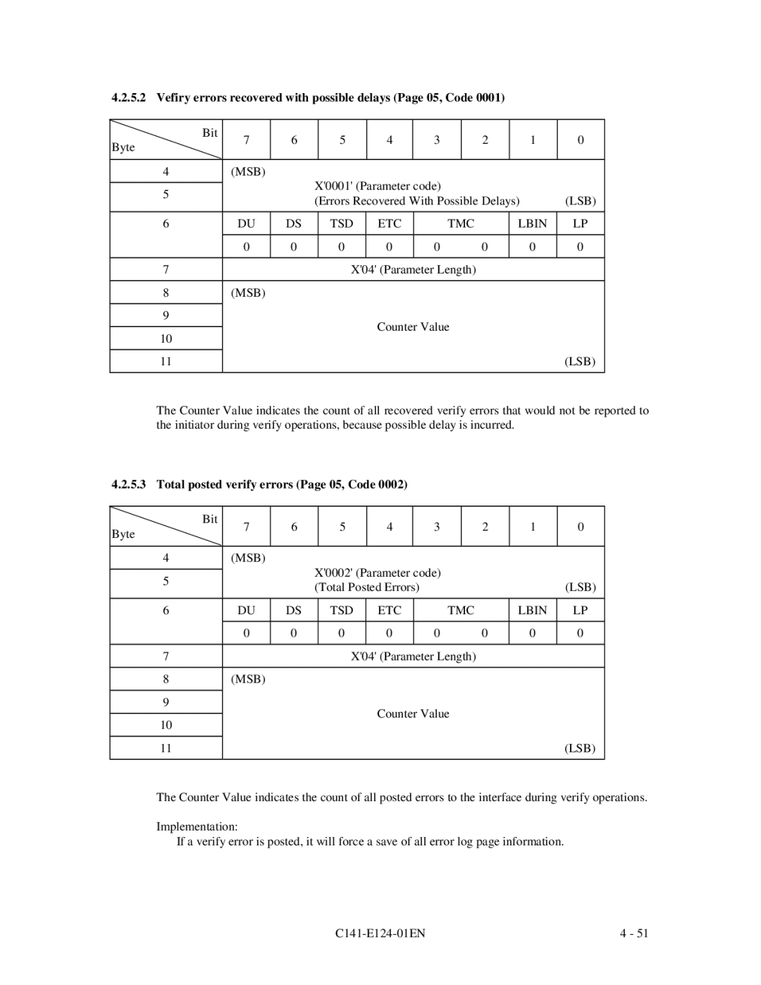 Fujitsu MAN3735 Vefiry errors recovered with possible delays Page 05, Code, Total posted verify errors Page 05, Code 