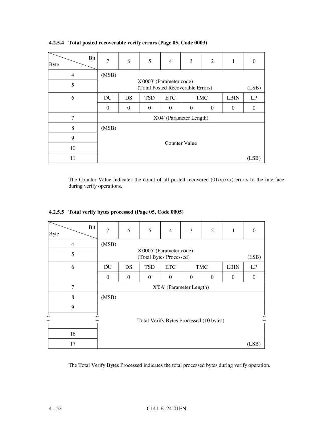 Fujitsu MAN3184, MAN3367 Total posted recoverable verify errors Page 05, Code, Total verify bytes processed Page 05, Code 