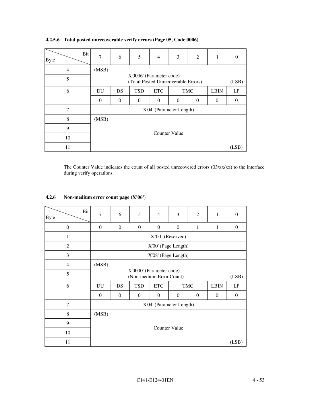 Fujitsu MAN3184, MAN3367, MAN3735 SERIES DISK DRIVES specifications Total posted unrecoverable verify errors Page 05, Code 