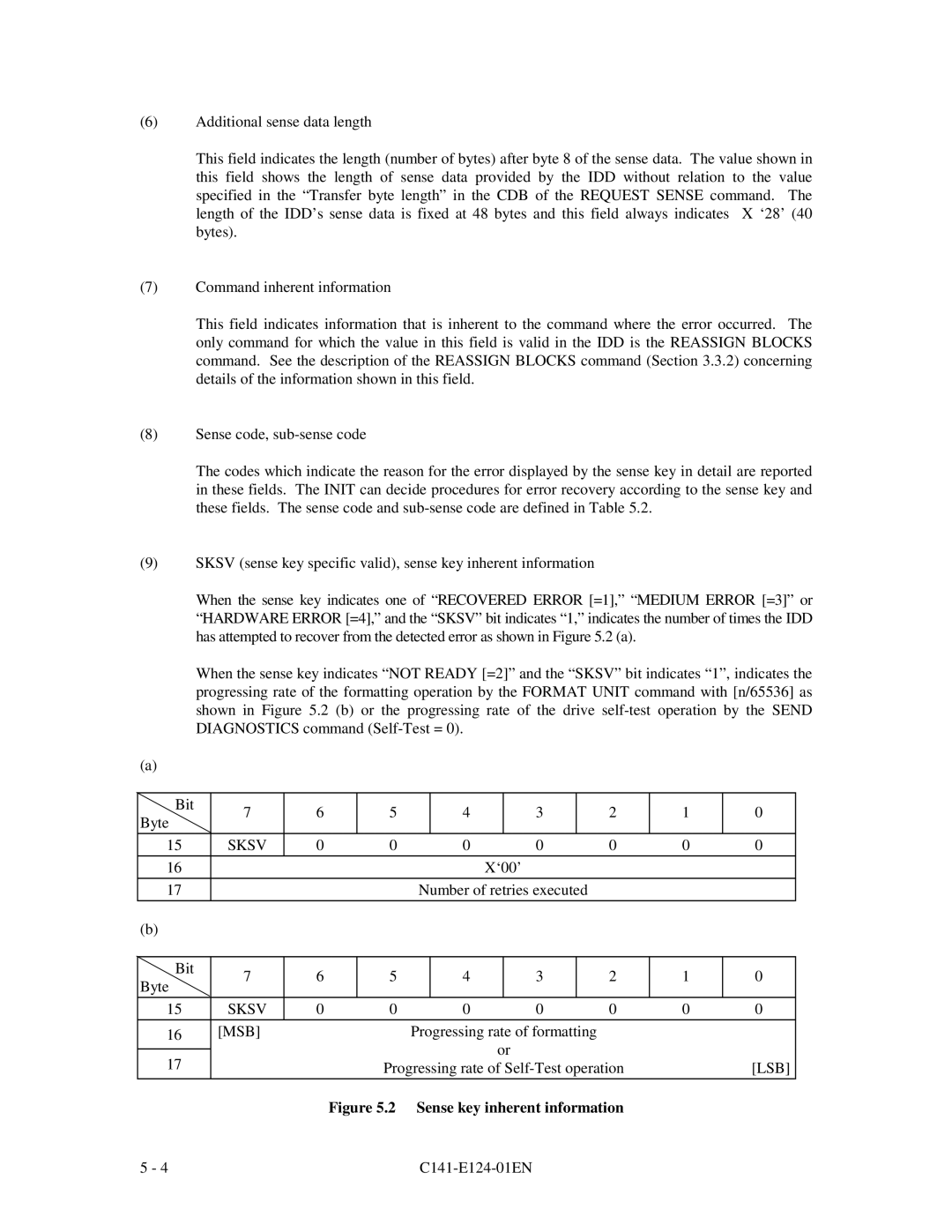 Fujitsu MAN3184, MAN3367, MAN3735 SERIES DISK DRIVES specifications Sksv MSB, Sense key inherent information 