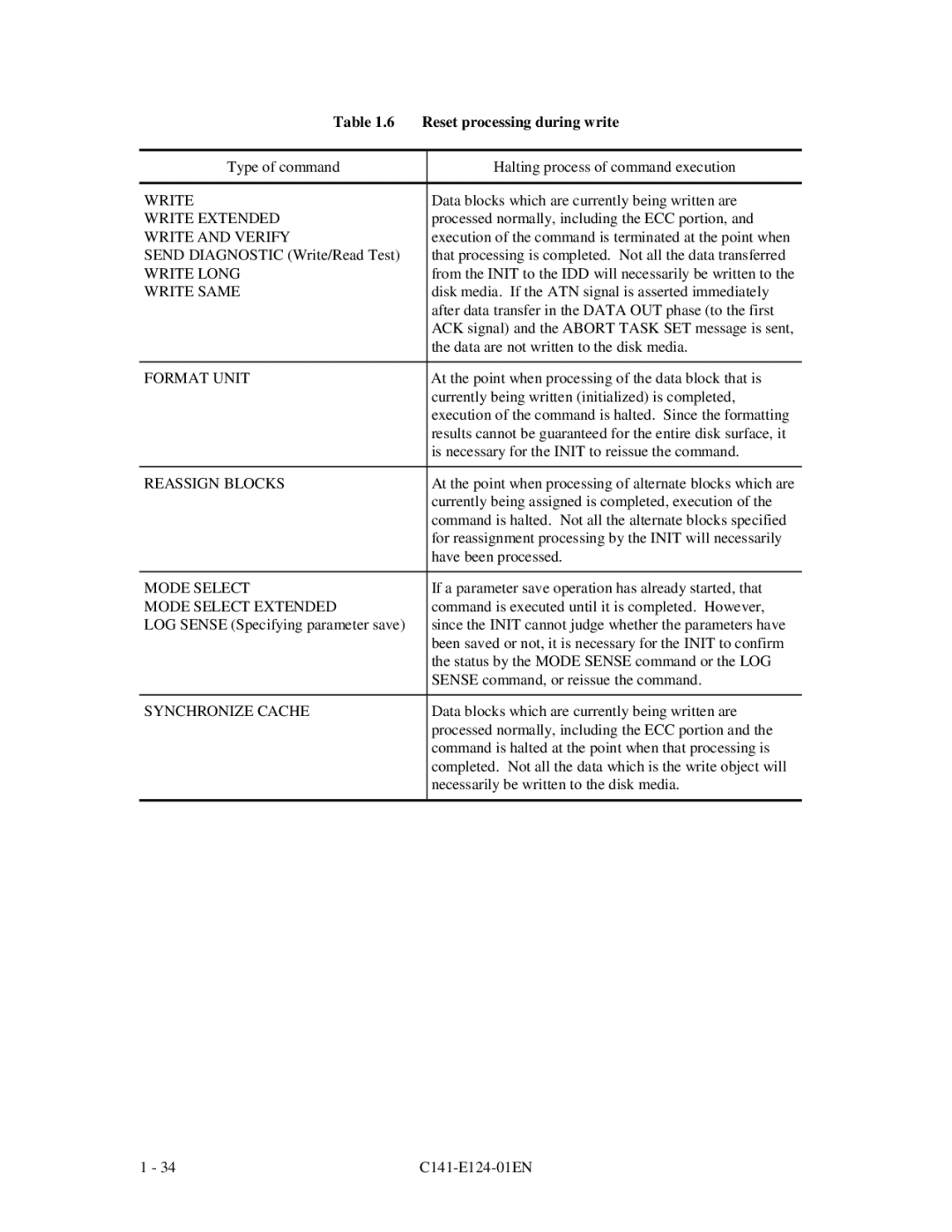 Fujitsu MAN3184, MAN3367, MAN3735 SERIES DISK DRIVES specifications Reset processing during write 