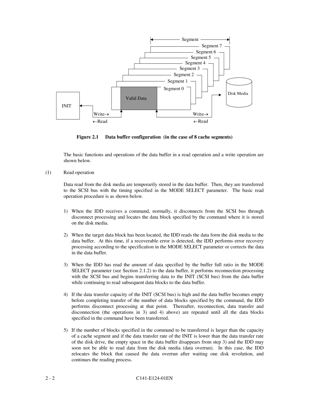 Fujitsu MAN3367, MAN3735, MAN3184 specifications Init, Data buffer configuration in the case of 8 cache segments 