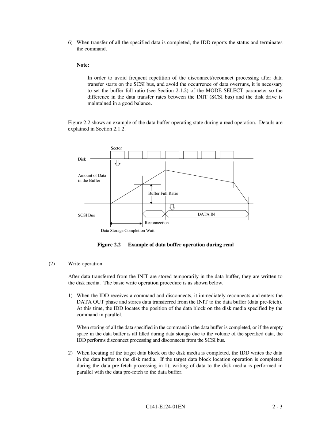 Fujitsu MAN3184, MAN3367, MAN3735 SERIES DISK DRIVES specifications Example of data buffer operation during read 