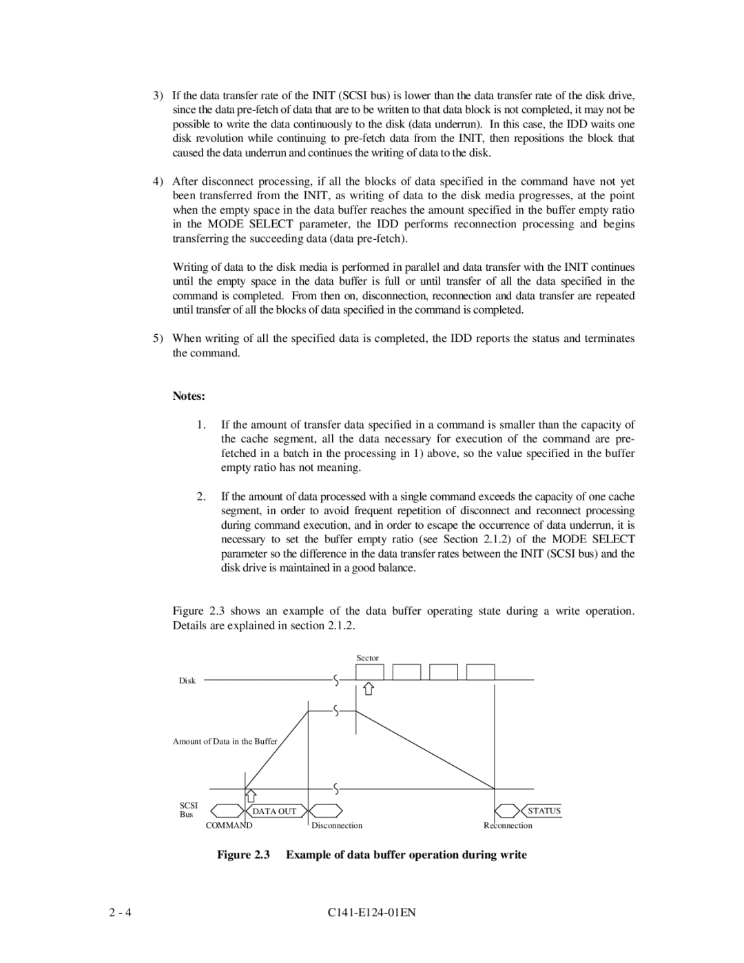 Fujitsu MAN3184, MAN3367, MAN3735 specifications Example of data buffer operation during write 