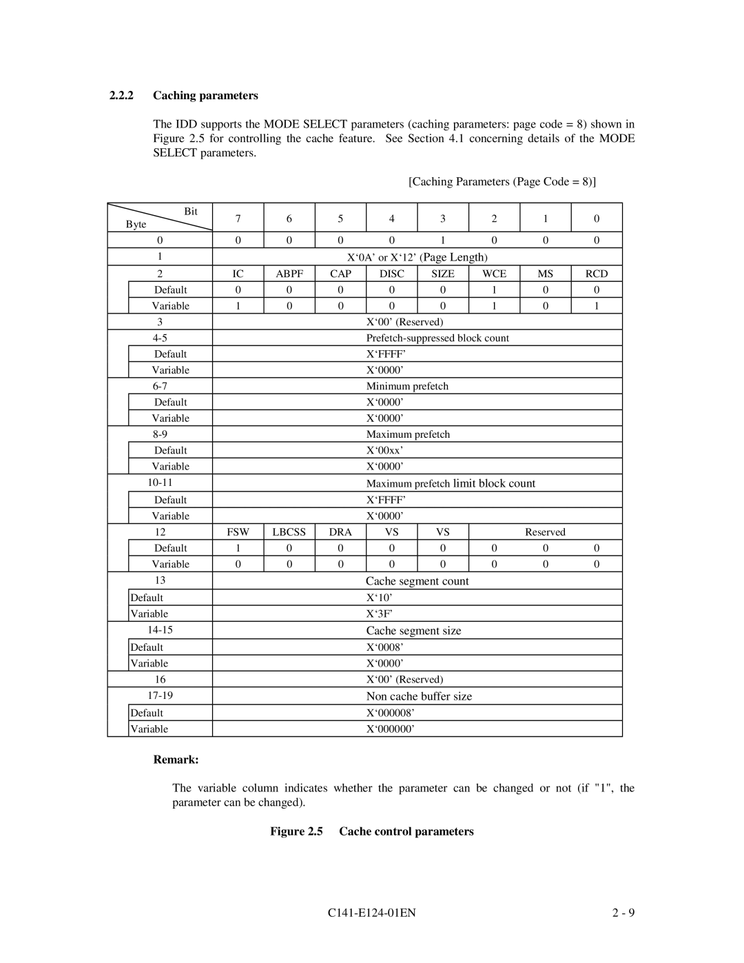 Fujitsu MAN3184, MAN3367, MAN3735 SERIES DISK DRIVES specifications Caching parameters, Cache control parameters 