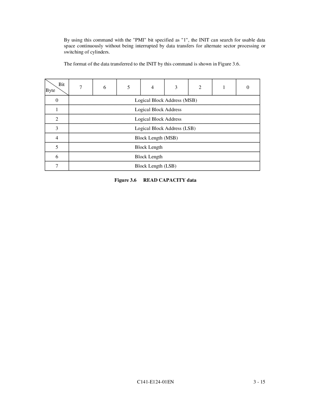 Fujitsu MAN3184, MAN3367, MAN3735 SERIES DISK DRIVES specifications Read Capacity data 