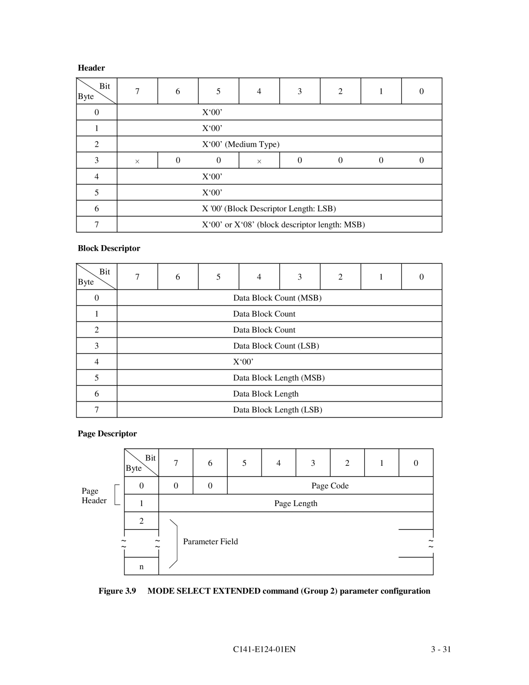 Fujitsu MAN3367, MAN3735, MAN3184 specifications Mode Select Extended command Group 2 parameter configuration 