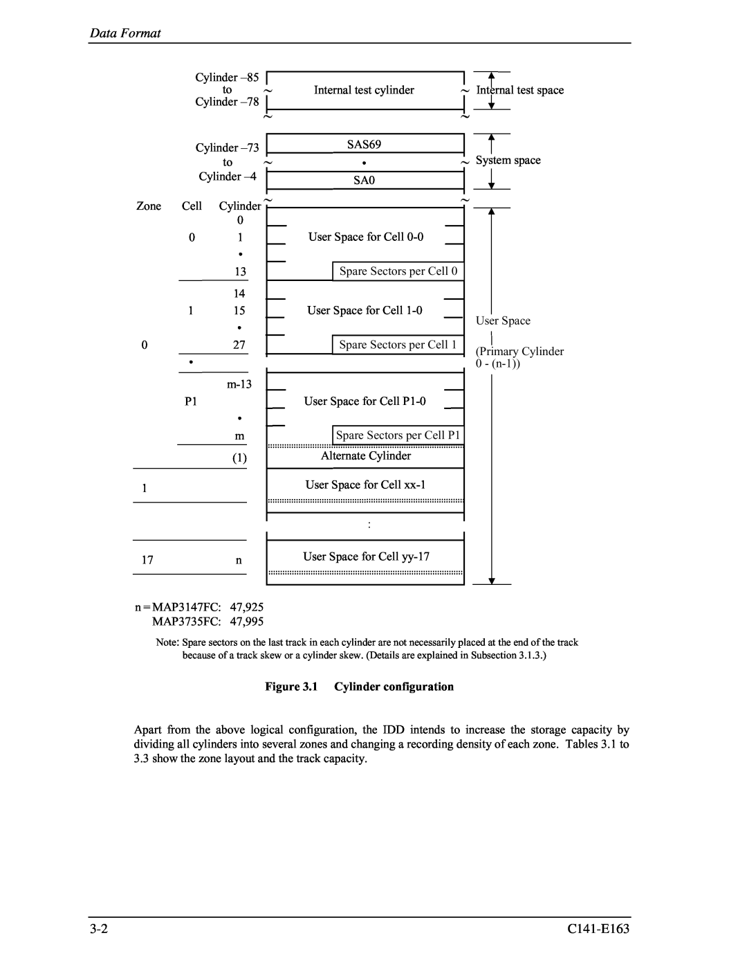 Fujitsu MAP3147FC, MAP3735FC manual Data Format, 1 Cylinder configuration 