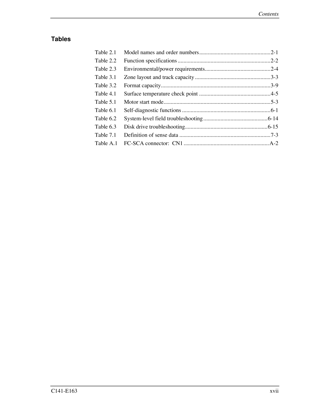 Fujitsu MAP3735FC, MAP3147FC manual Tables 