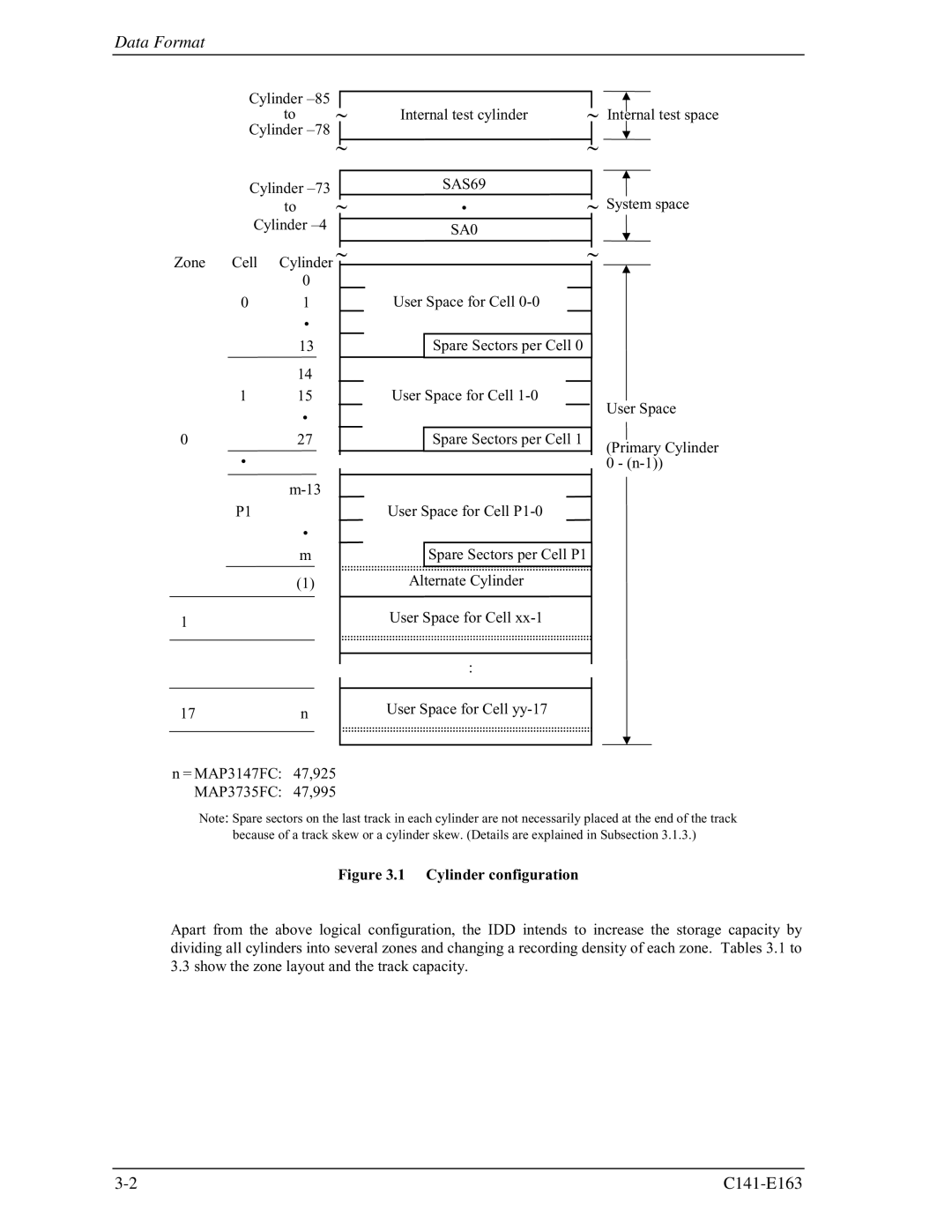 Fujitsu MAP3147FC, MAP3735FC manual Data Format, SAS69 