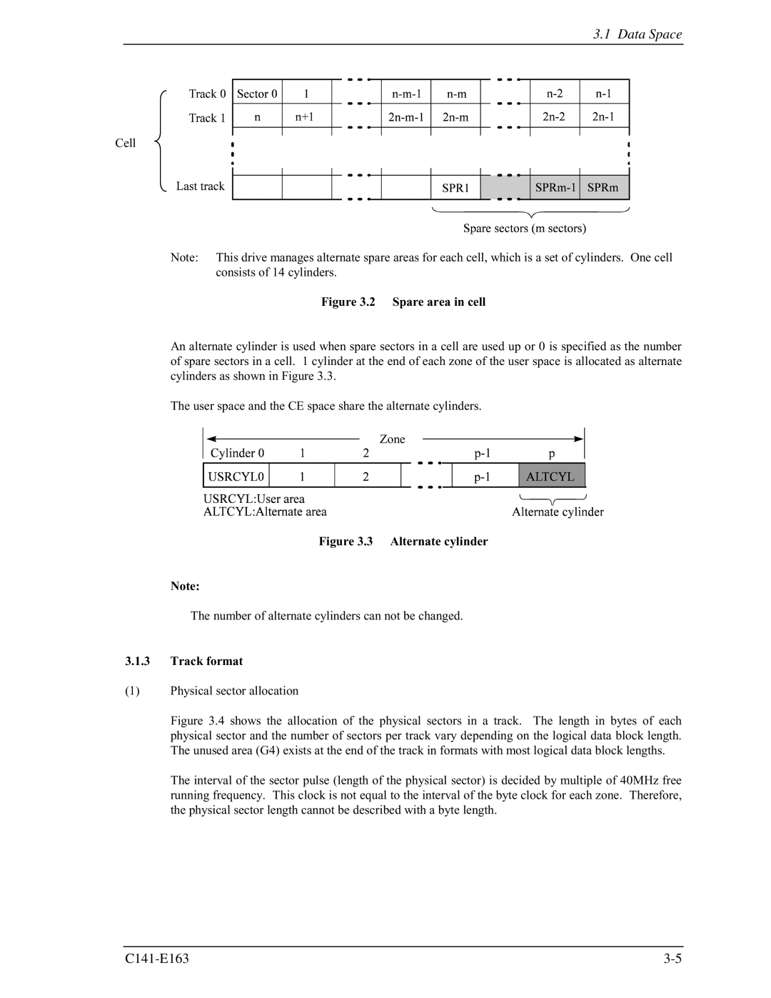 Fujitsu MAP3735FC, MAP3147FC manual Data Space, Track format 