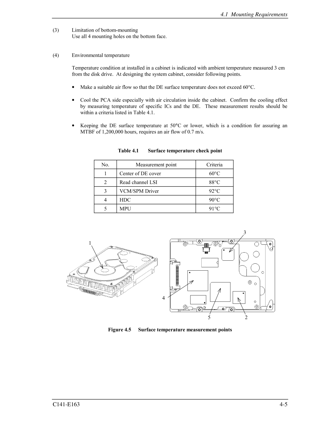 Fujitsu MAP3735FC, MAP3147FC manual Surface temperature check point, Hdc, Mpu 