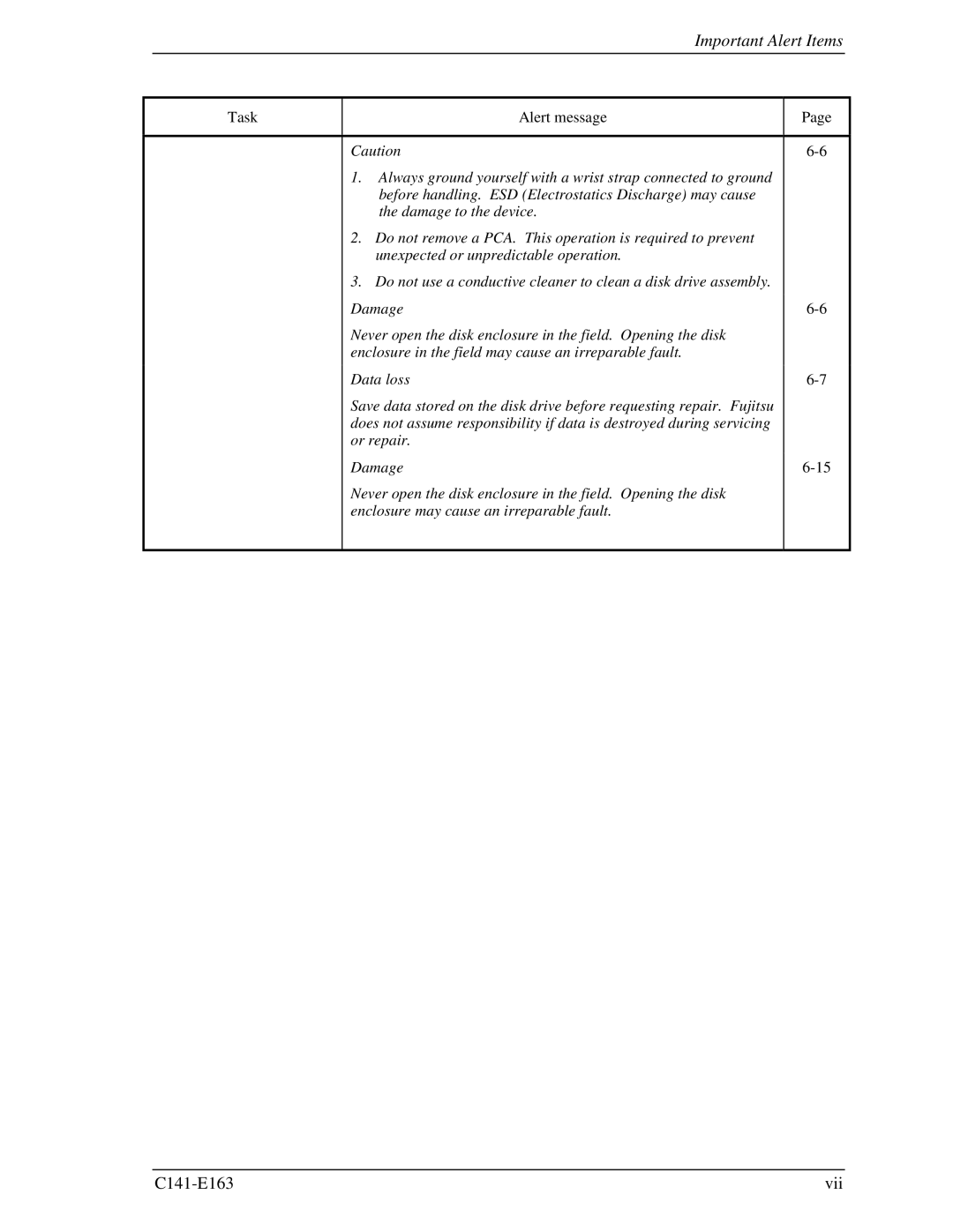 Fujitsu MAP3735FC, MAP3147FC manual C141-E163 Vii 