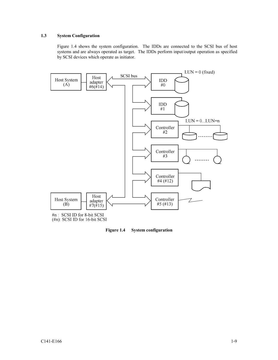 Fujitsu MAP3147NC/NP, MAP3735NC/NP, MAP3367NC/NP manual System configuration 