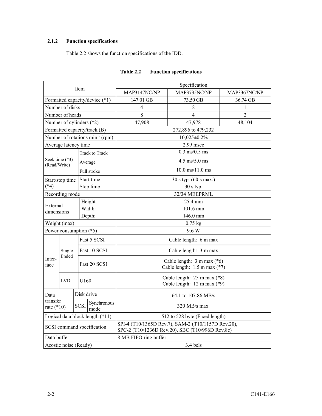 Fujitsu manual Function specifications, MAP3147NC/NP MAP3735NC/NP MAP3367NC/NP, 32/34 Meeprml, Scsi 