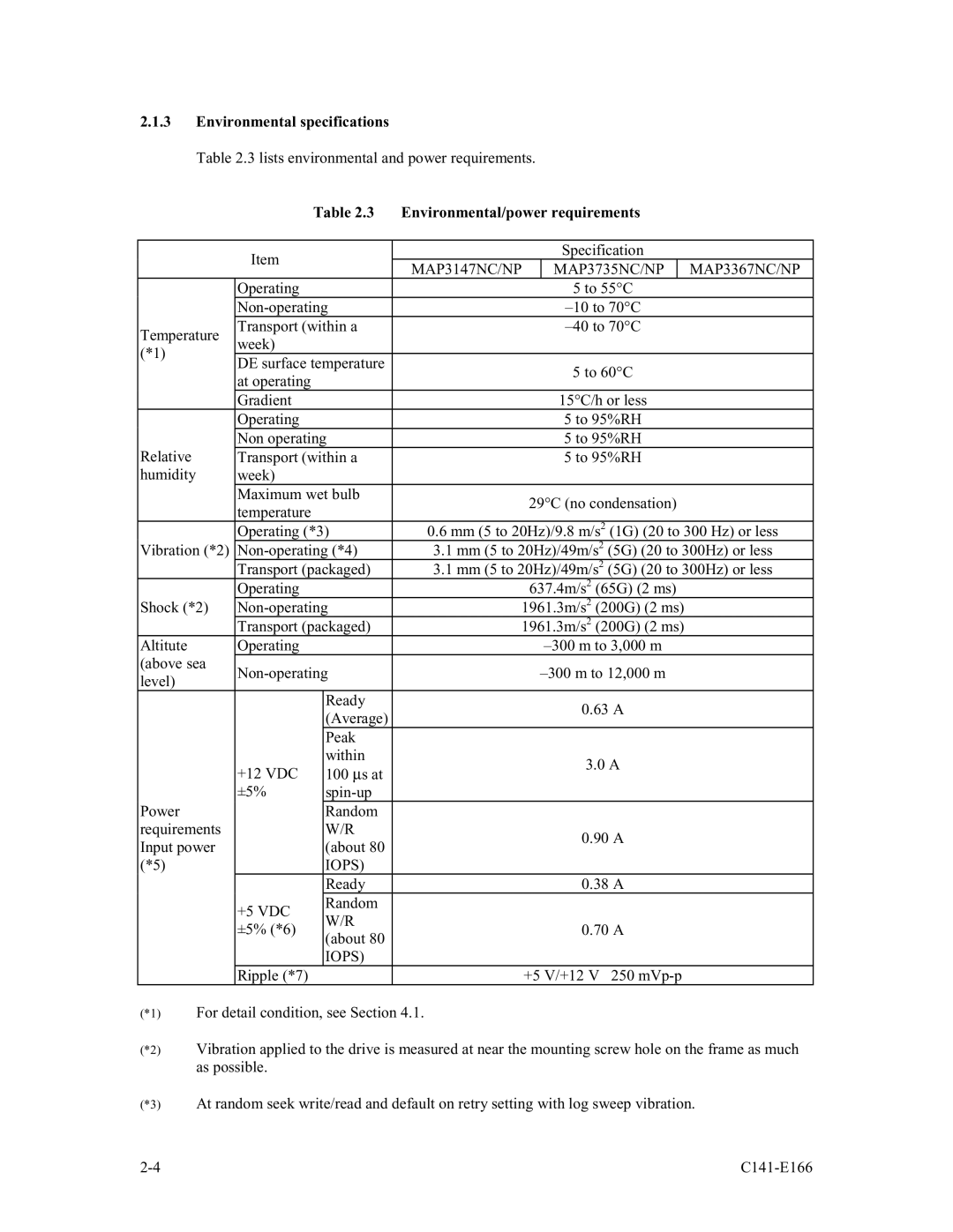 Fujitsu MAP3367NC/NP, MAP3147NC/NP, MAP3735NC/NP manual Environmental specifications, Environmental/power requirements, Iops 