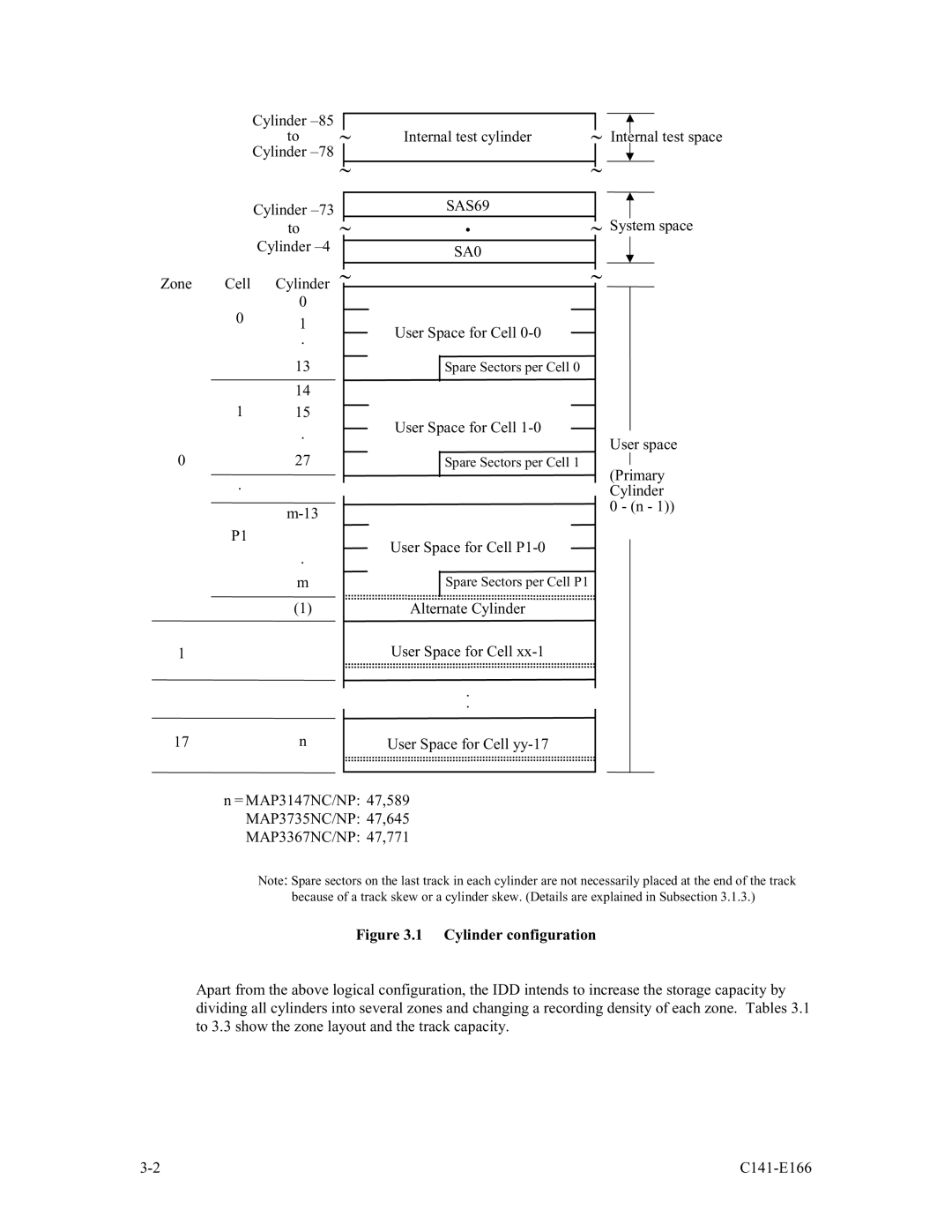 Fujitsu MAP3367NC/NP, MAP3147NC/NP, MAP3735NC/NP manual SAS69, SA0 