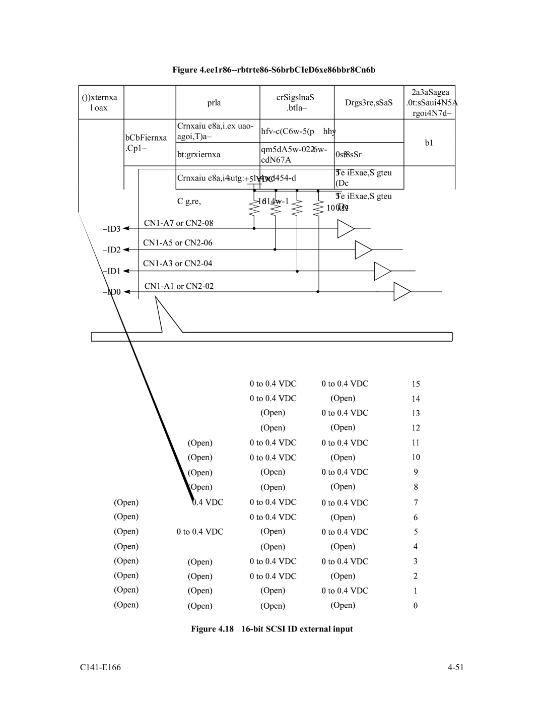 Fujitsu MAP3735NC/NP, MAP3147NC/NP, MAP3367NC/NP manual Recommended components for connection 