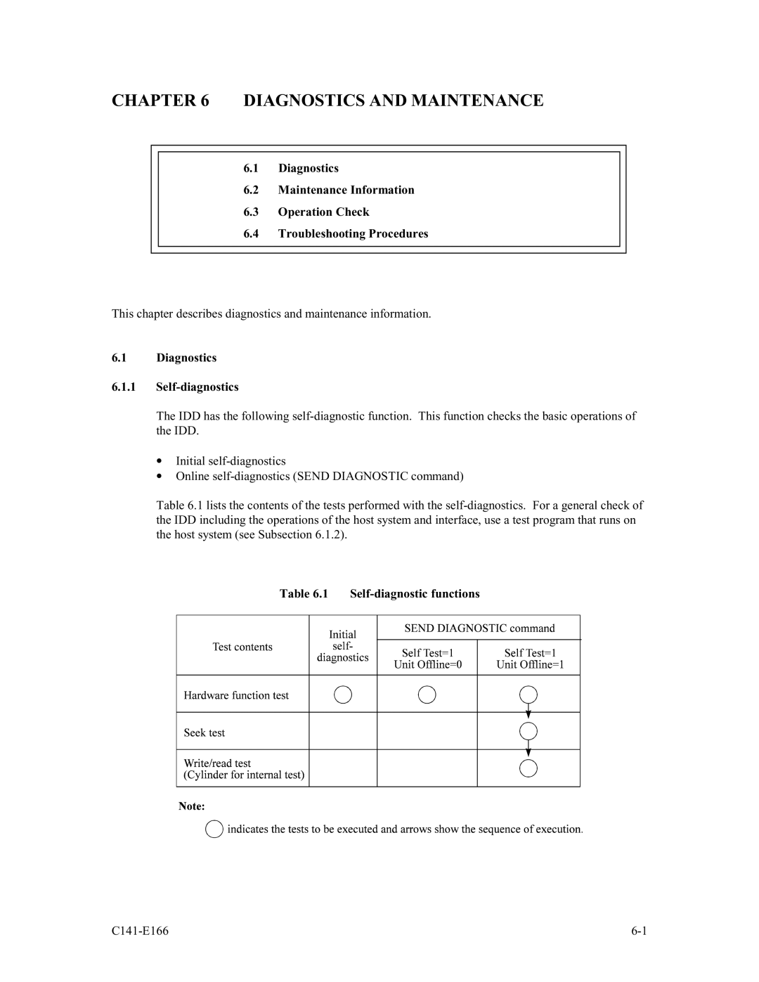 Fujitsu MAP3735NC/NP, MAP3147NC/NP Diagnostics and Maintenance, Diagnostics Self-diagnostics, Self-diagnostic functions 