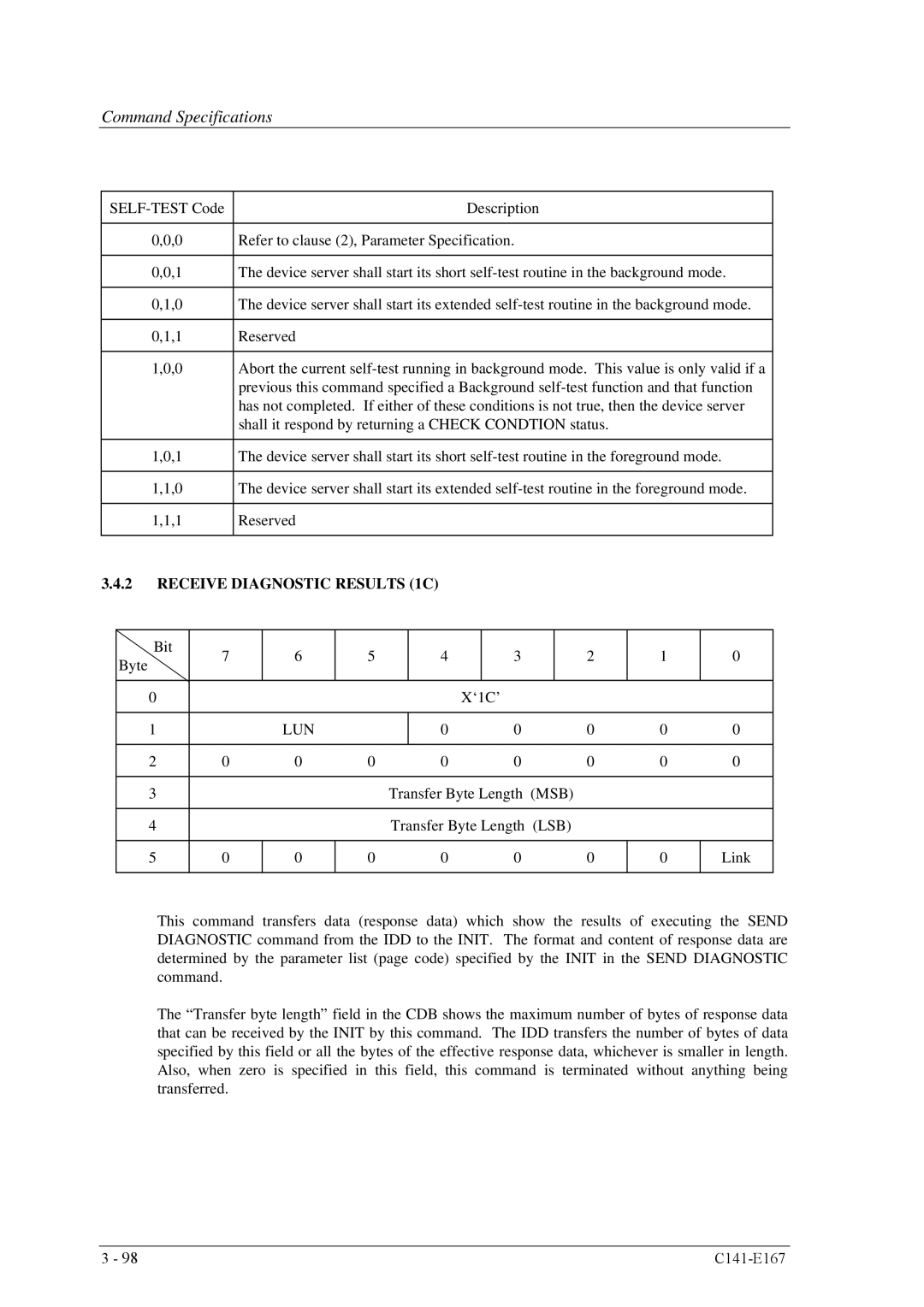 Fujitsu MAP3367, MAP3147, MAS3735, MAP3735, MAS3367 specifications Receive Diagnostic Results 1C, Lun 