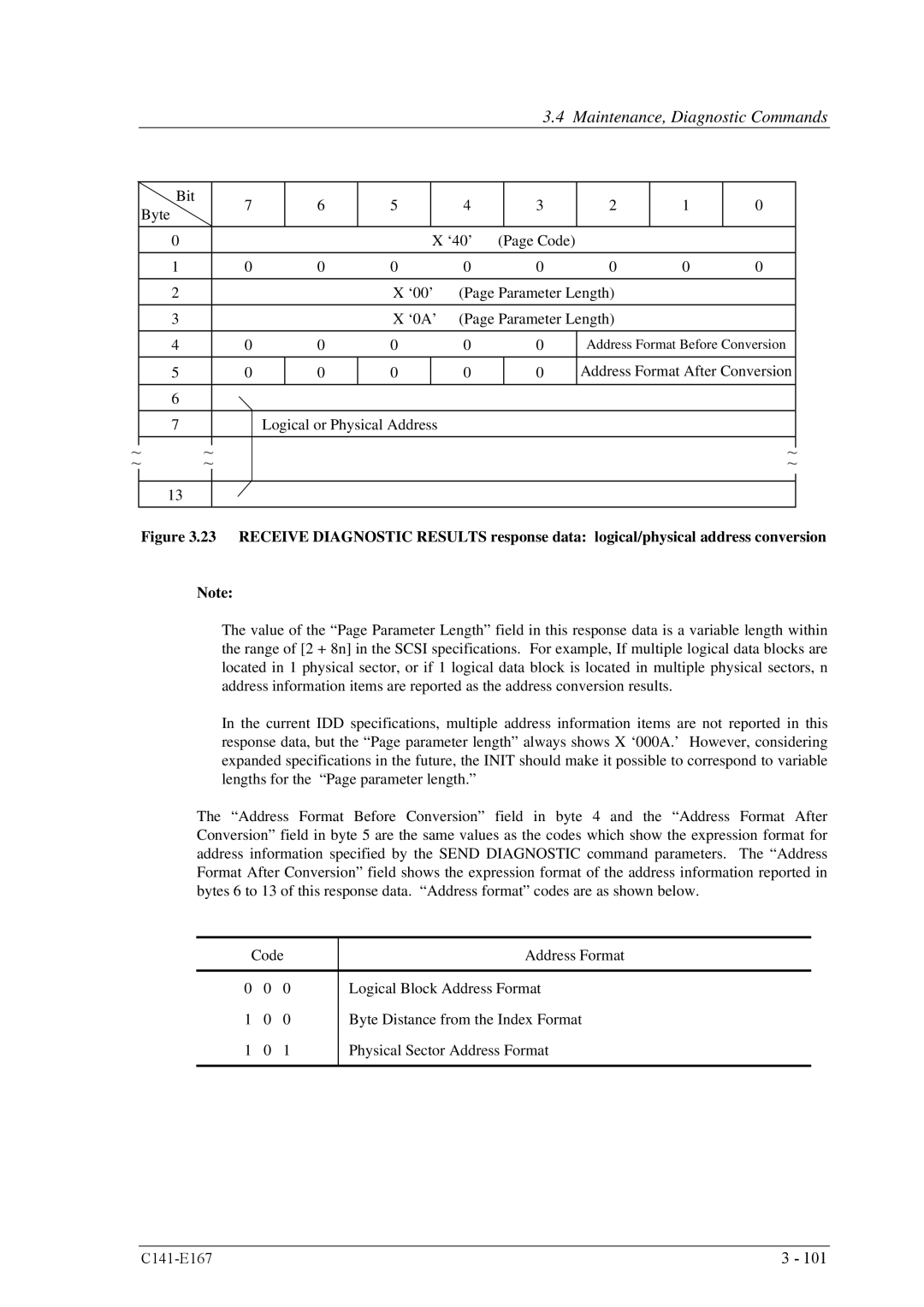 Fujitsu MAP3735, MAP3367, MAP3147, MAS3735, MAS3367 specifications Bit Byte ‘40’ Code ‘00’ Parameter Length ‘0A’ 