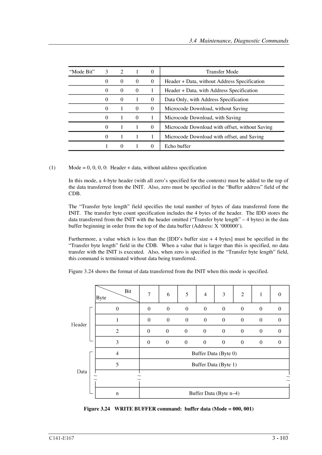 Fujitsu MAP3367, MAP3147, MAS3735, MAP3735, MAS3367 specifications Write Buffer command buffer data Mode = 000 