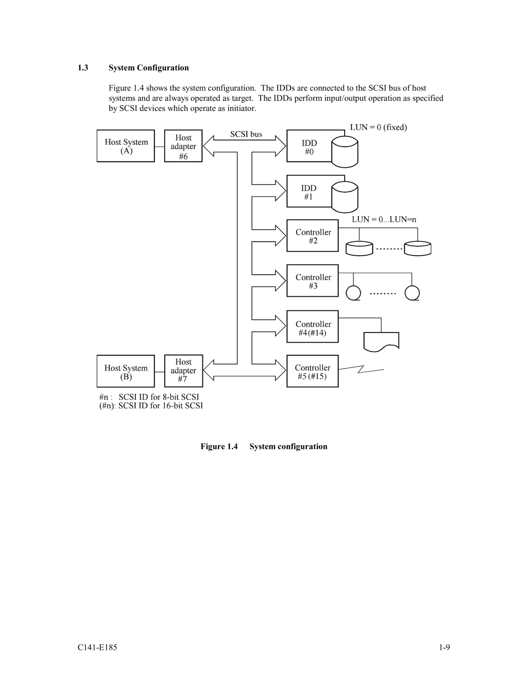 Fujitsu MAS3367NC/NP, MAS3184NC/NP, MAS3735NC/NP manual System configuration 