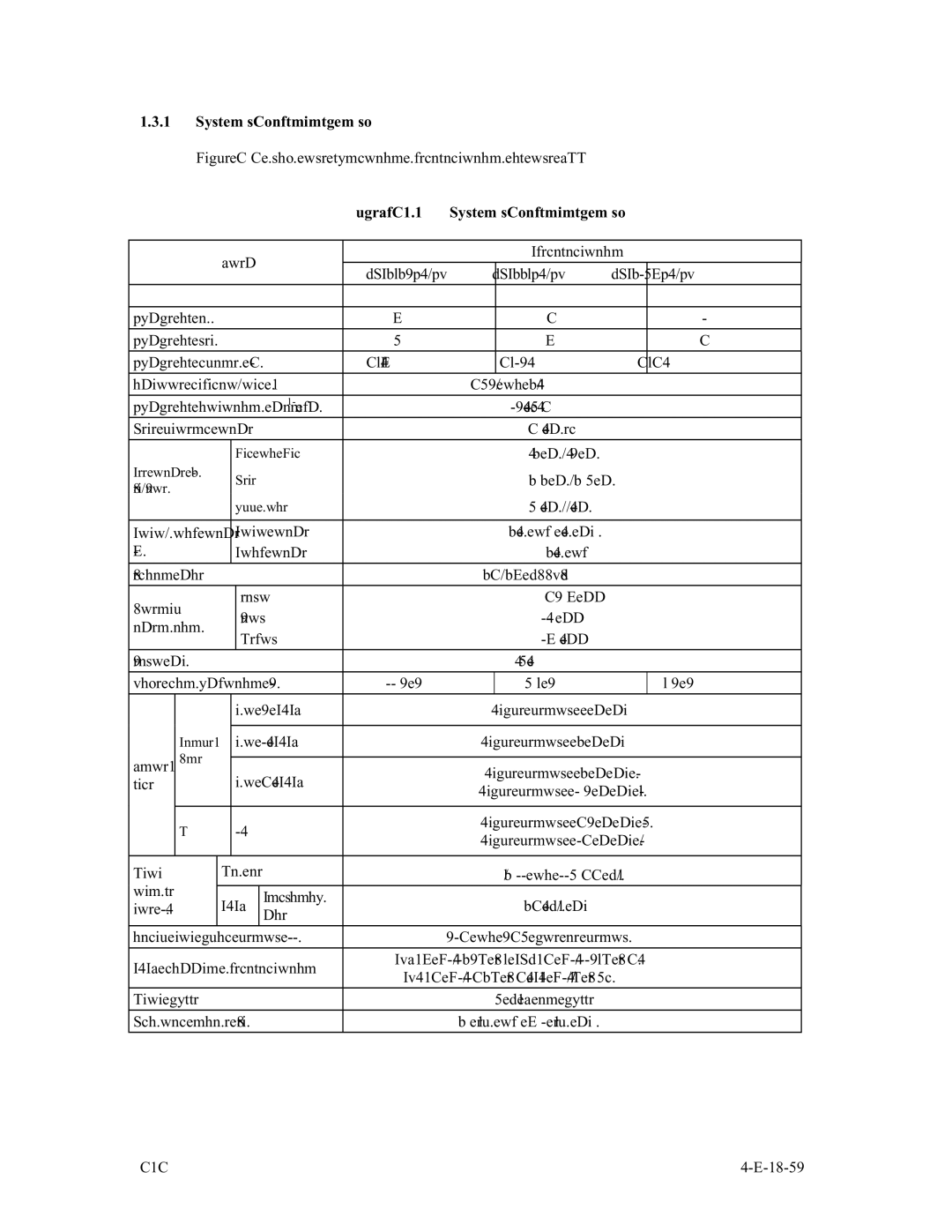 Fujitsu manual Function specifications, MAS3735NC/NP MAS3367NC/NP MAS3184NC/NP, 32/34 Meeprml, Scsi 